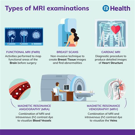 the villages mri side effects|MRI Scan: Procedure, Uses, and Side.